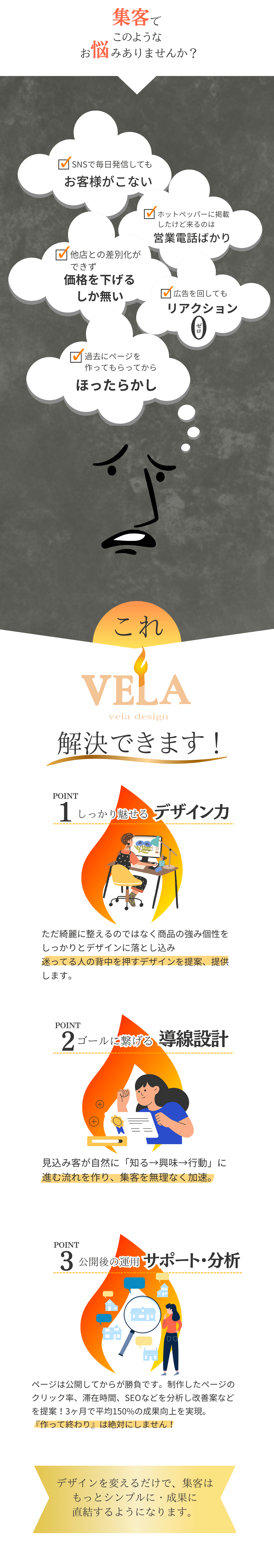 集客でこんなお悩みありませんか？